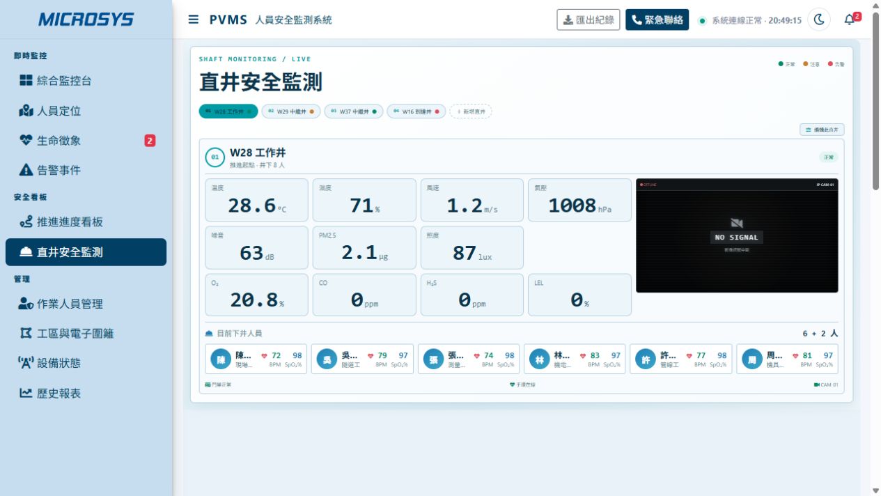 潛盾工程人員定位(PVMS)