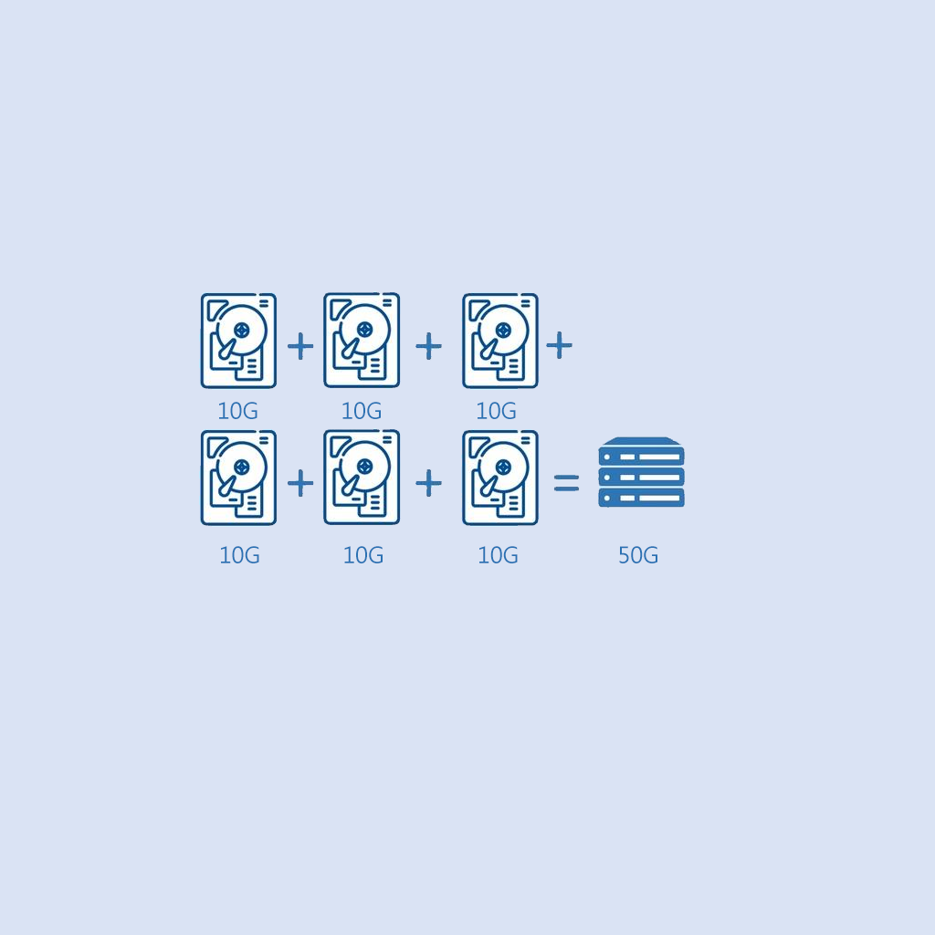 RAID 5